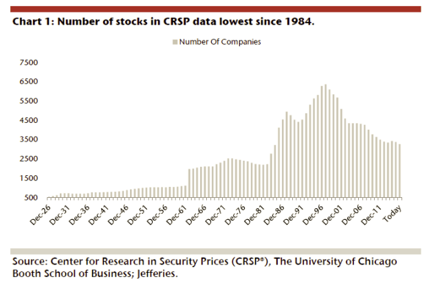 Supply-Side Stocks_Buybacks_3