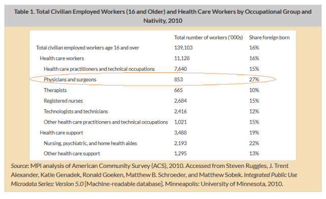Stat of the Day_Aug30