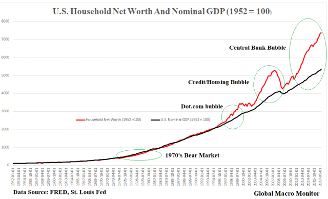 Net Worth Chart_SI_Jinx