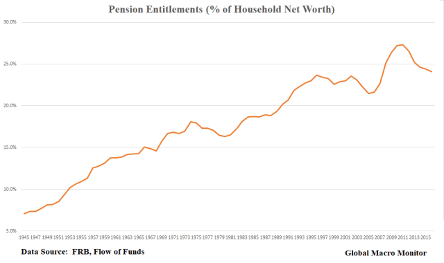Pension Chart_SI_Jinx