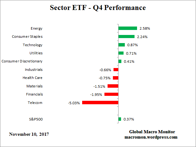 ETD_Q