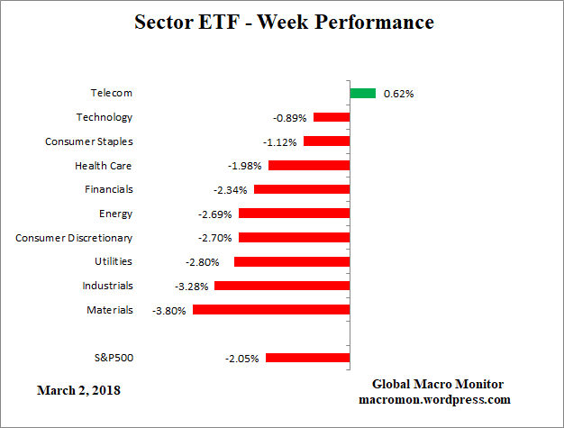 ETF_W