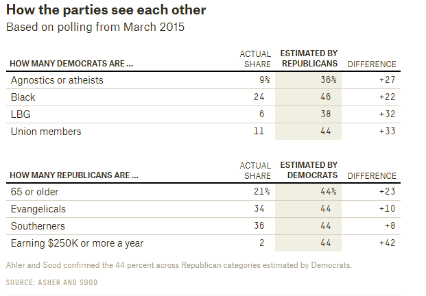 June26_Poll