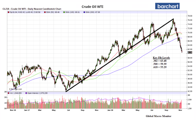 Crude_Oil
