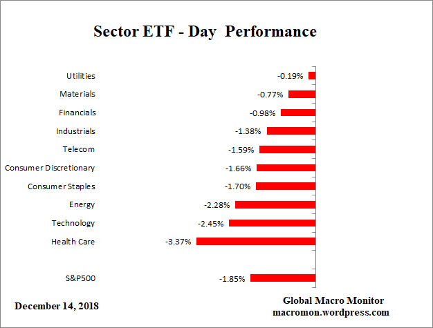 ETF_Day