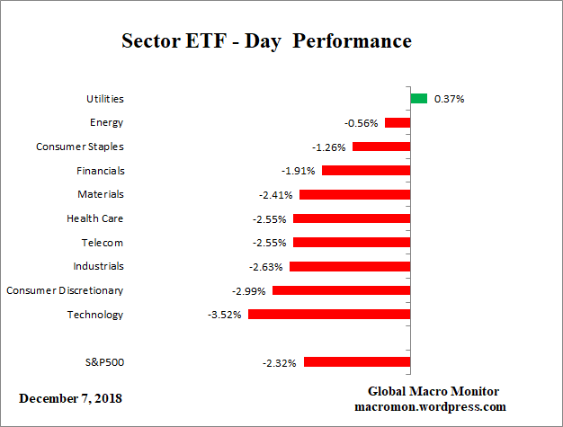 ETF_Day