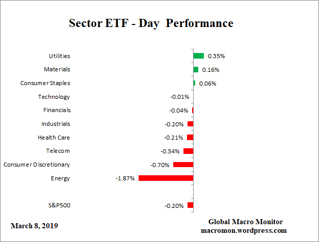 ETF_Day