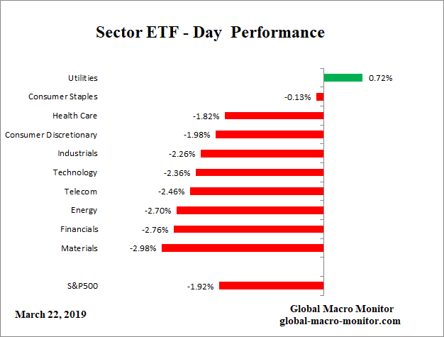 ETF_Day