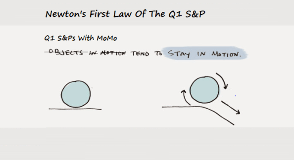 S&amp;P_Newton