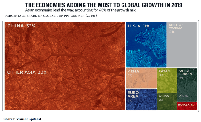 WIR_Mar15_GlobalGrowth