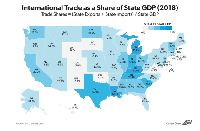 Trade_by_State