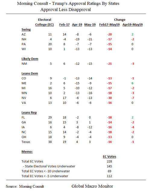 Monring Consult_Polls