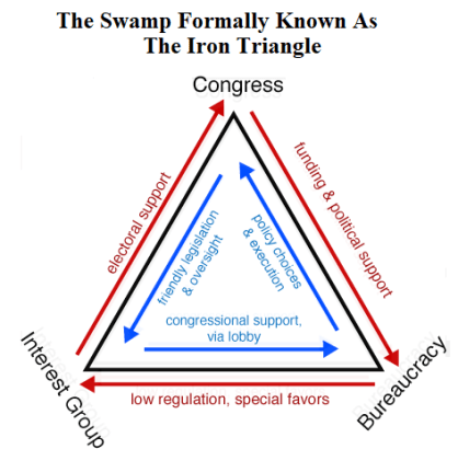 Militiary_Expenditures_10