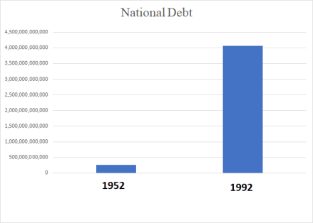 Perot_debt