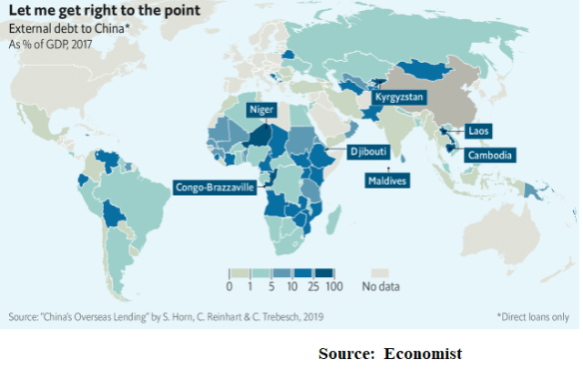 China Now Largest Creditor