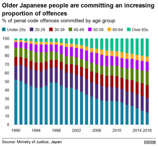 Japan_pensioners_2