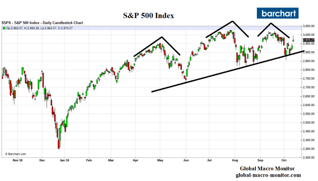 S&amp;P_H&amp;S