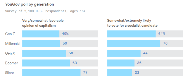 DFA_Generational Wealth_6