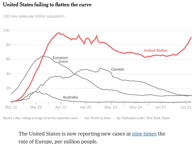 Covid_Relative_Case_Jun24