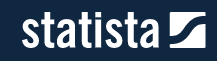 Statista