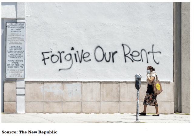 Forgive Rent