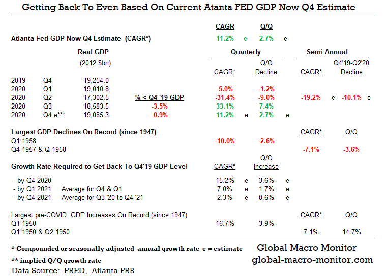 This image has an empty alt attribute; its file name is gdp-3.png