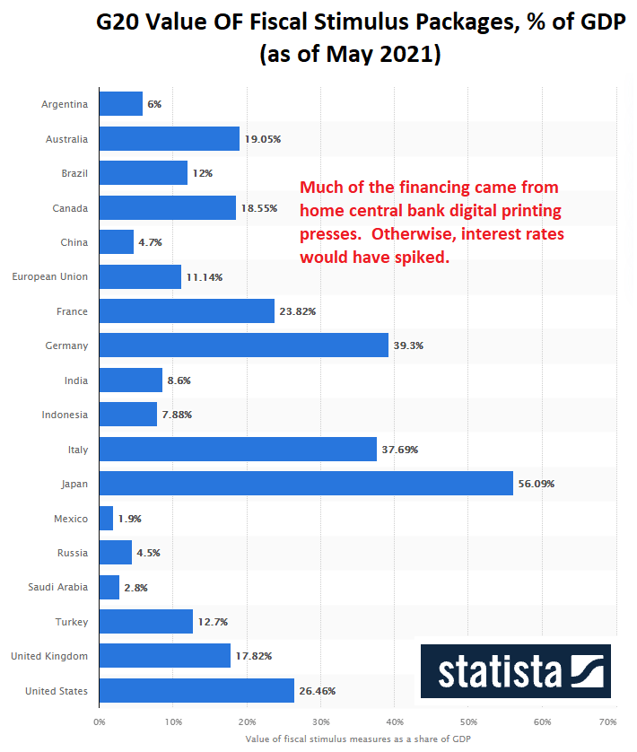 This image has an empty alt attribute; its file name is covid-packages.png