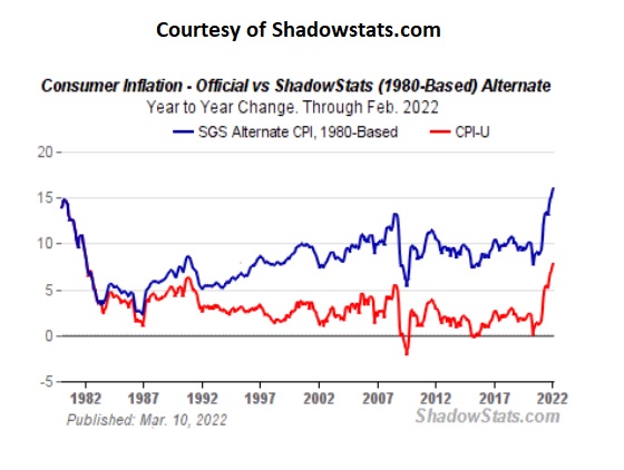This image has an empty alt attribute; its file name is shadowstates.jpg