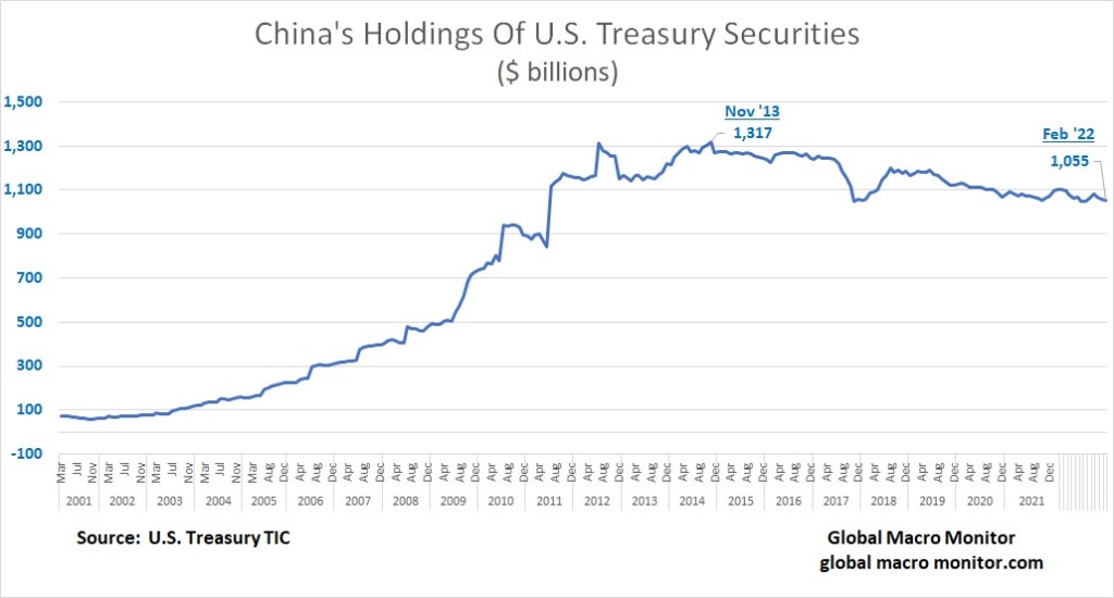 This image has an empty alt attribute; its file name is tic_china-holdings.jpg