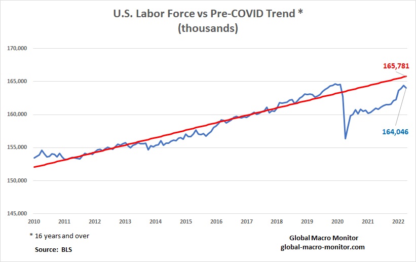 This image has an empty alt attribute; its file name is ckc_labor-force.jpg