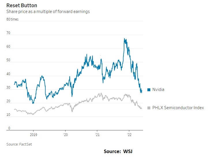 This image has an empty alt attribute; its file name is ckc_nvda.jpg