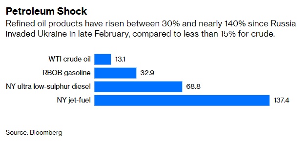 This image has an empty alt attribute; its file name is ckc_oil-derivitives.jpg