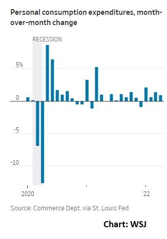 This image has an empty alt attribute; its file name is ckc_personal-consumption.jpg