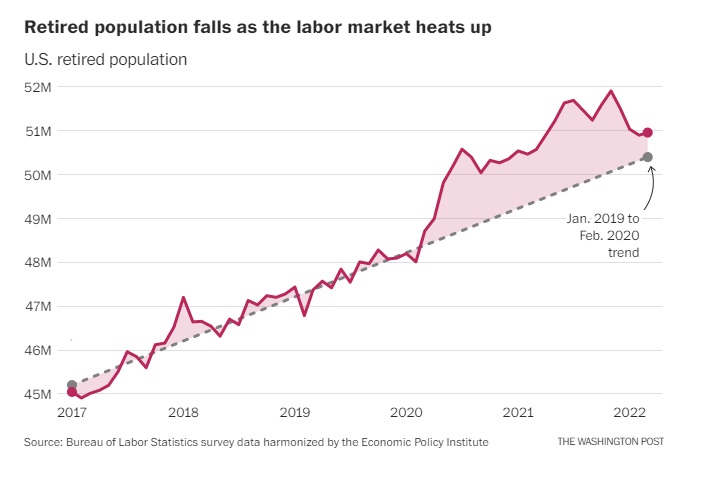 This image has an empty alt attribute; its file name is ckc_retirees_2.jpg