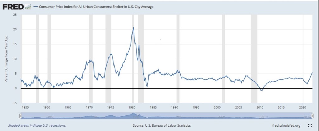 This image has an empty alt attribute; its file name is fred_rent.jpg