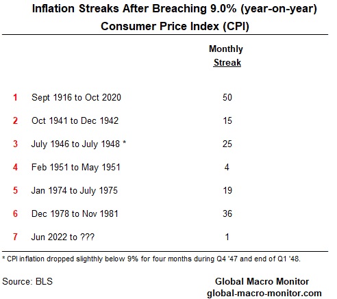 This image has an empty alt attribute; its file name is inflation_1-1.jpg