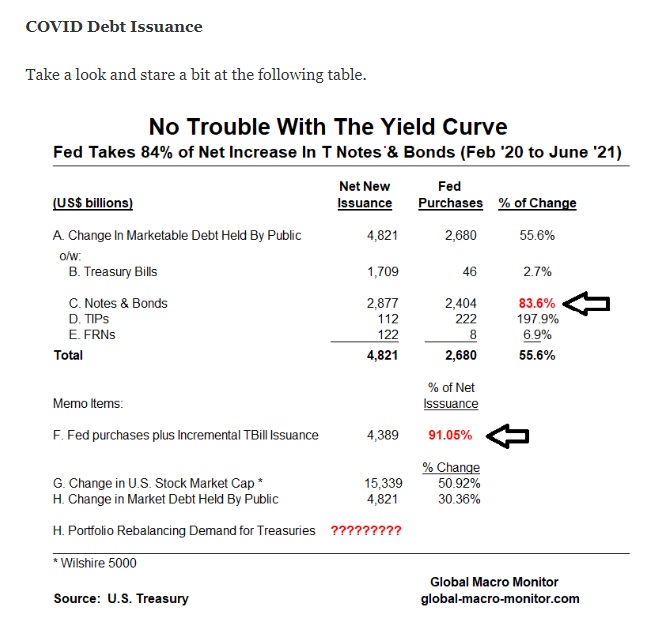 This image has an empty alt attribute; its file name is central-bank-holdings_covid-1.jpg