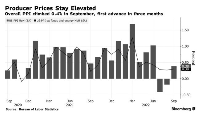 This image has an empty alt attribute; its file name is ppi.jpg