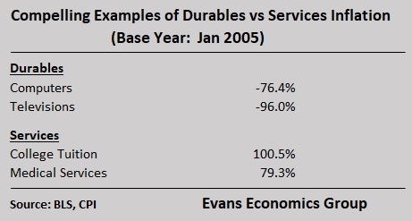 This image has an empty alt attribute; its file name is compelling-examples.jpg