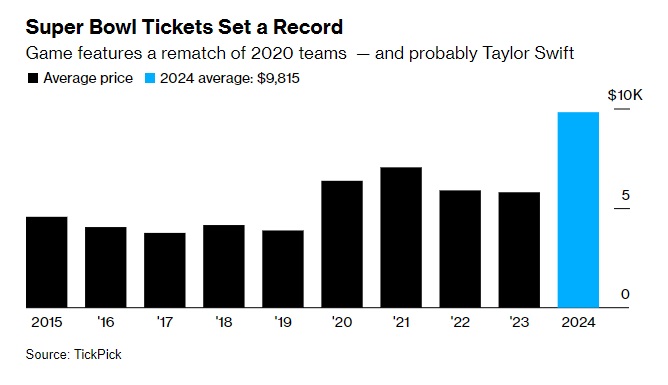 This image has an empty alt attribute; its file name is sb-tix.jpg